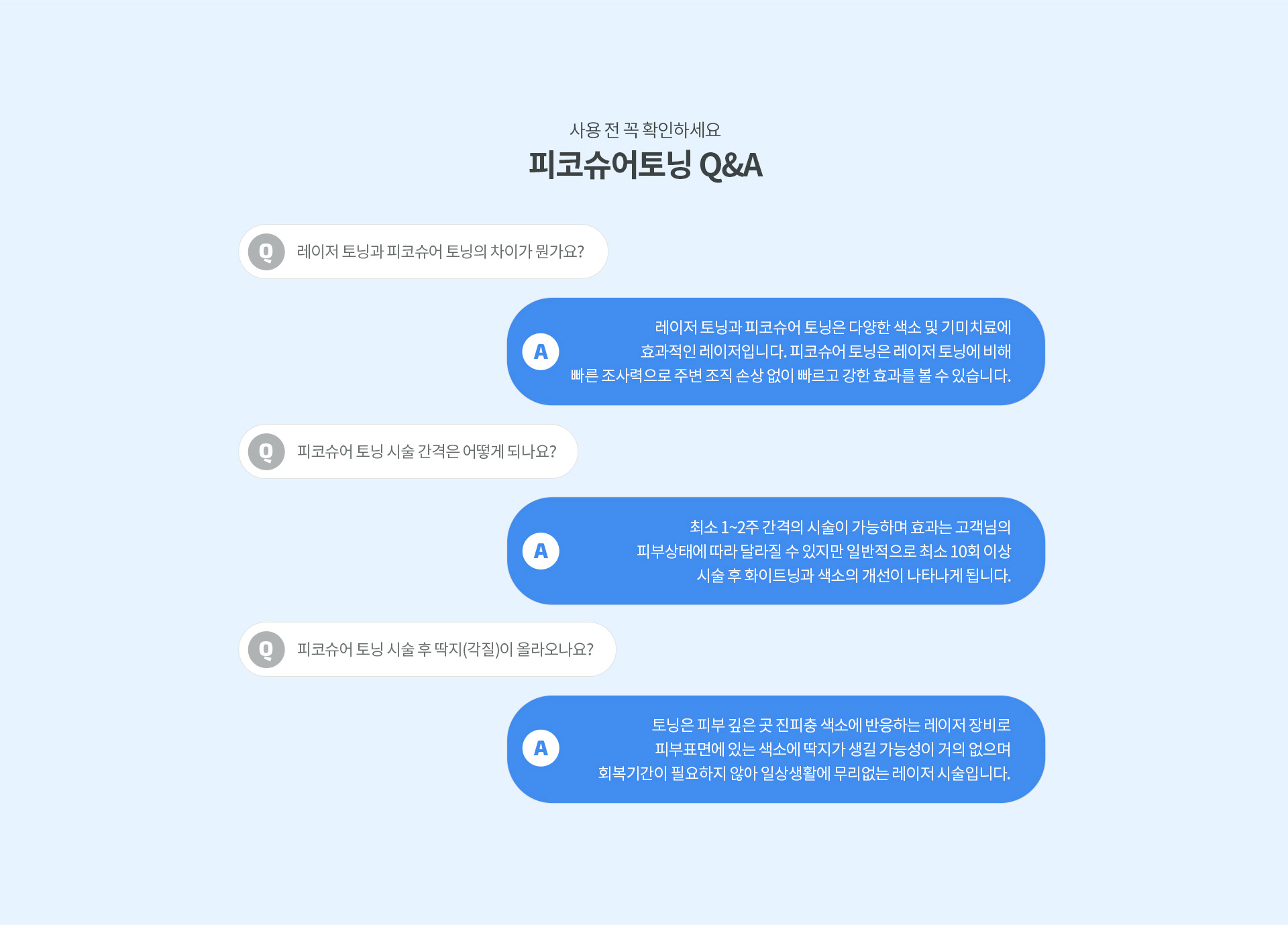 리엔장 피코슈어 Q&A