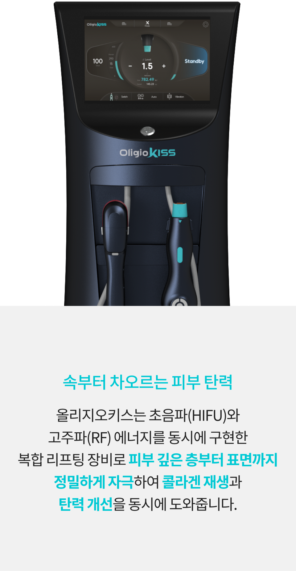 올리지오X 단계별 콜라겐 리모델링 솔루션 구성도 모바일